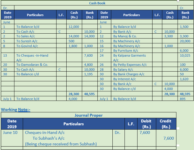 dk-goel-solutions-class-11-accountancy-chapter-11-books-of-original